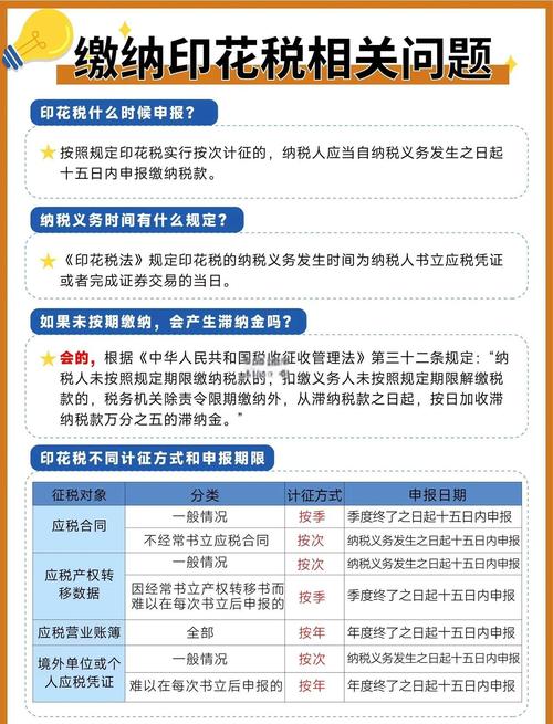 租房合同印花税怎么交