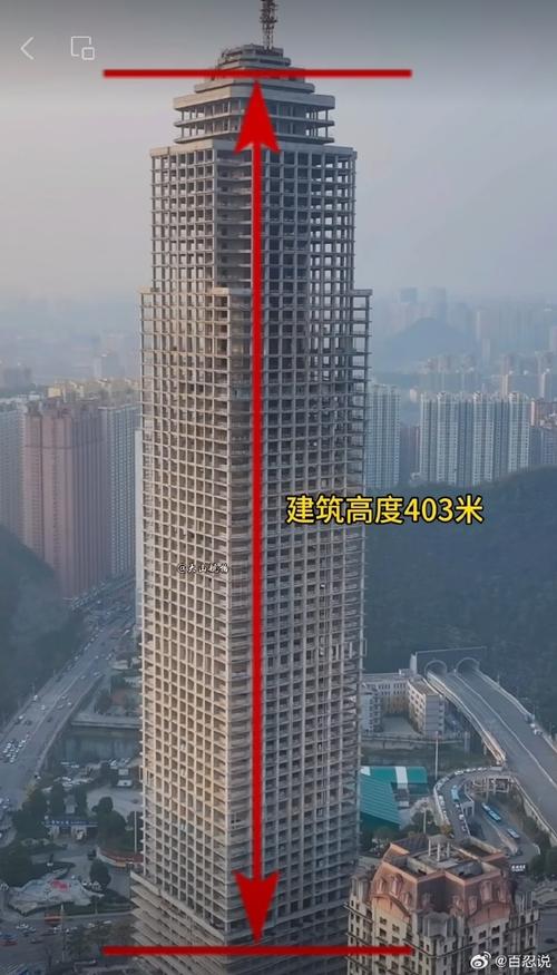 贵阳第一楼盘