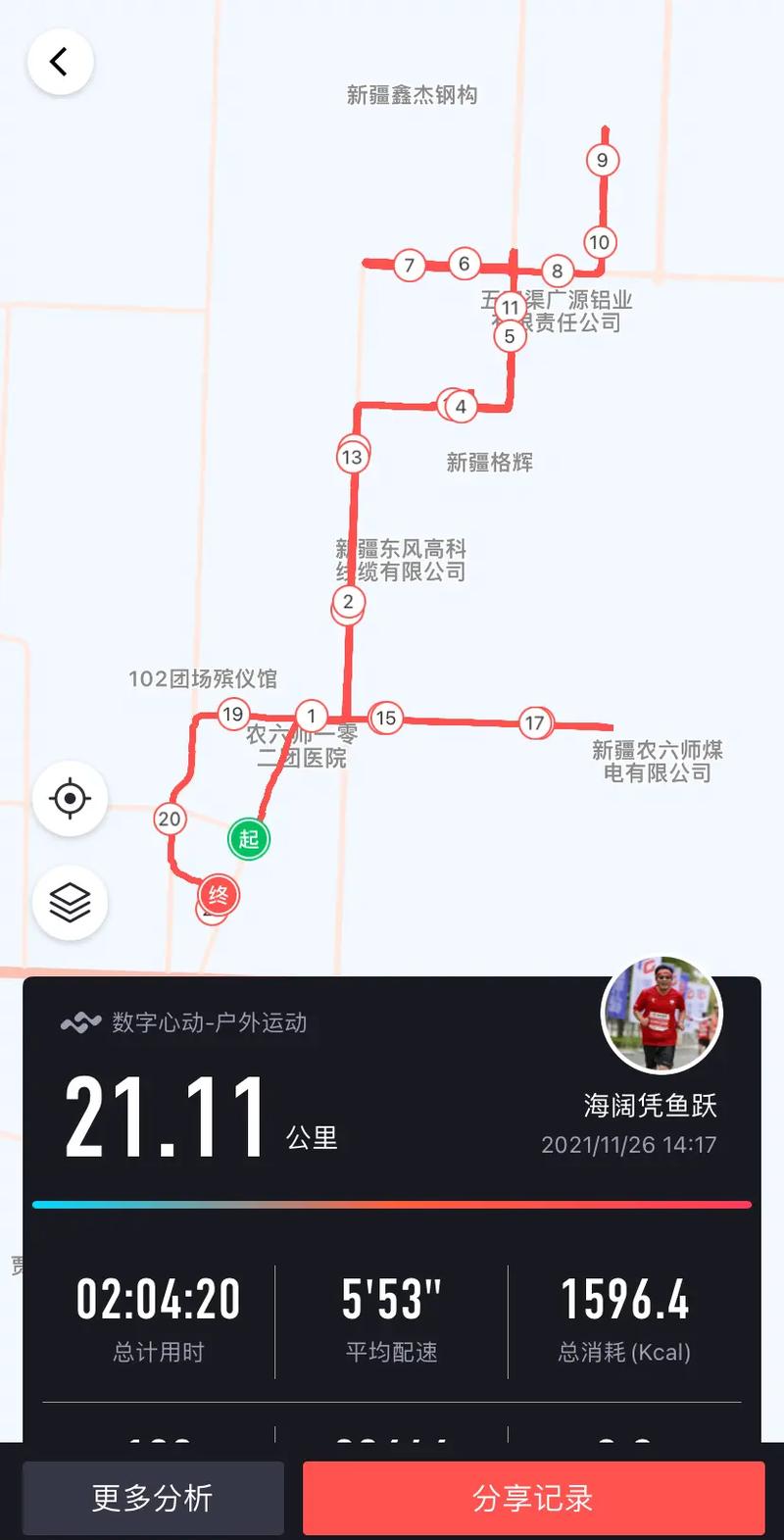 新疆五家渠市房价