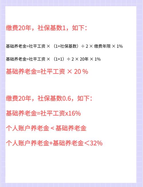 廉租房退休后怎么收费