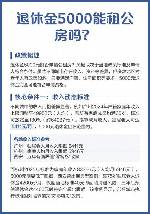 廉租房退休后怎么收费