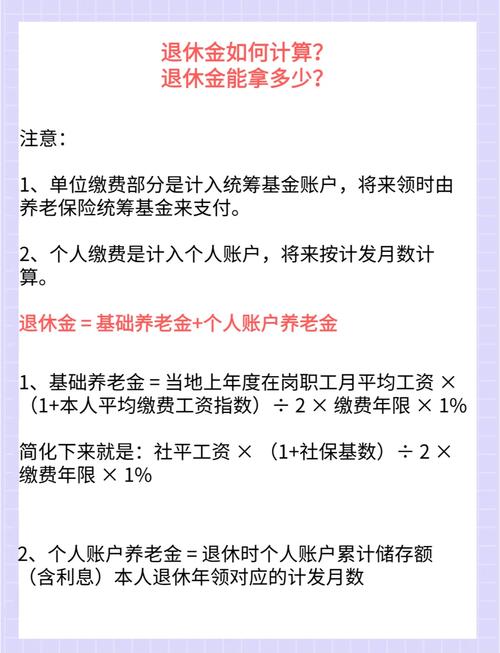 廉租房退休后怎么收费