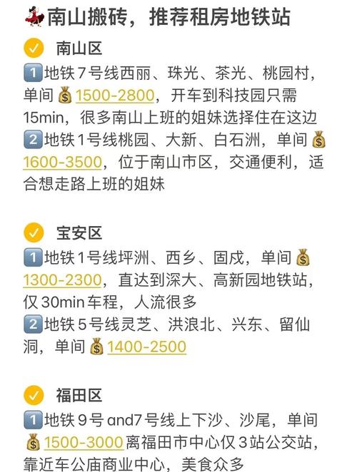 在深圳怎么租房靠谱
