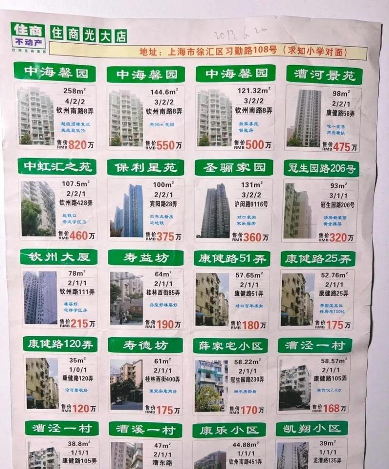 上海十年房价