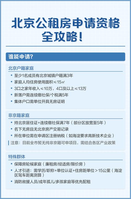 在北京怎么申请公租房