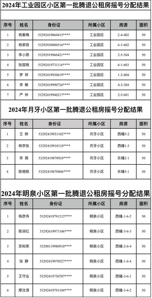 怎么查公租房结果查询