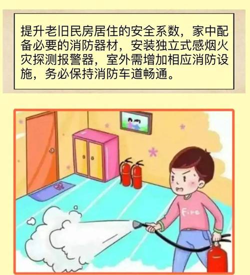 出租房着火怎么处理