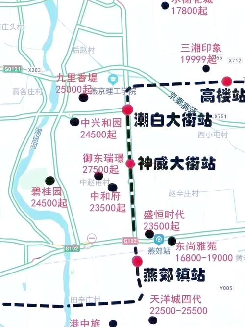 地铁开通前后房价对比