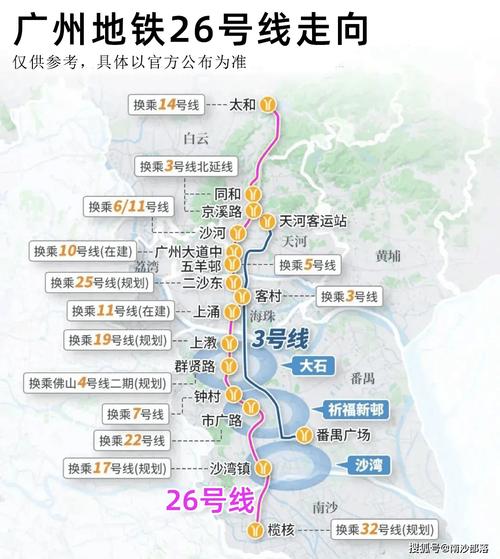 地铁开通前后房价对比