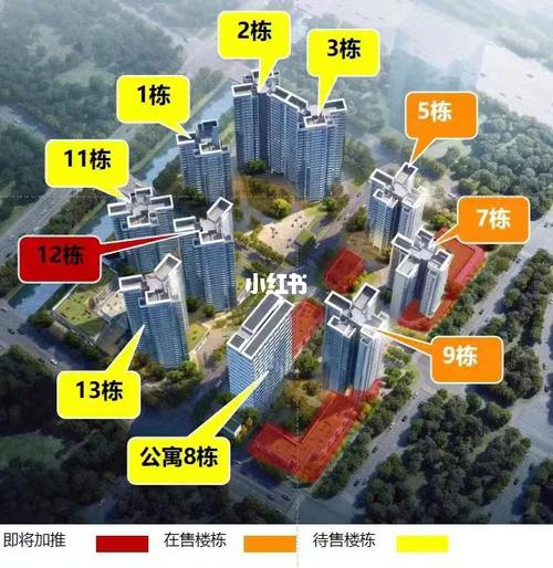 南沙星河山海湾房价