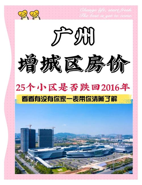 增城房价最新消息