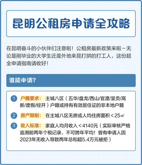 昆明的公租房怎么申请