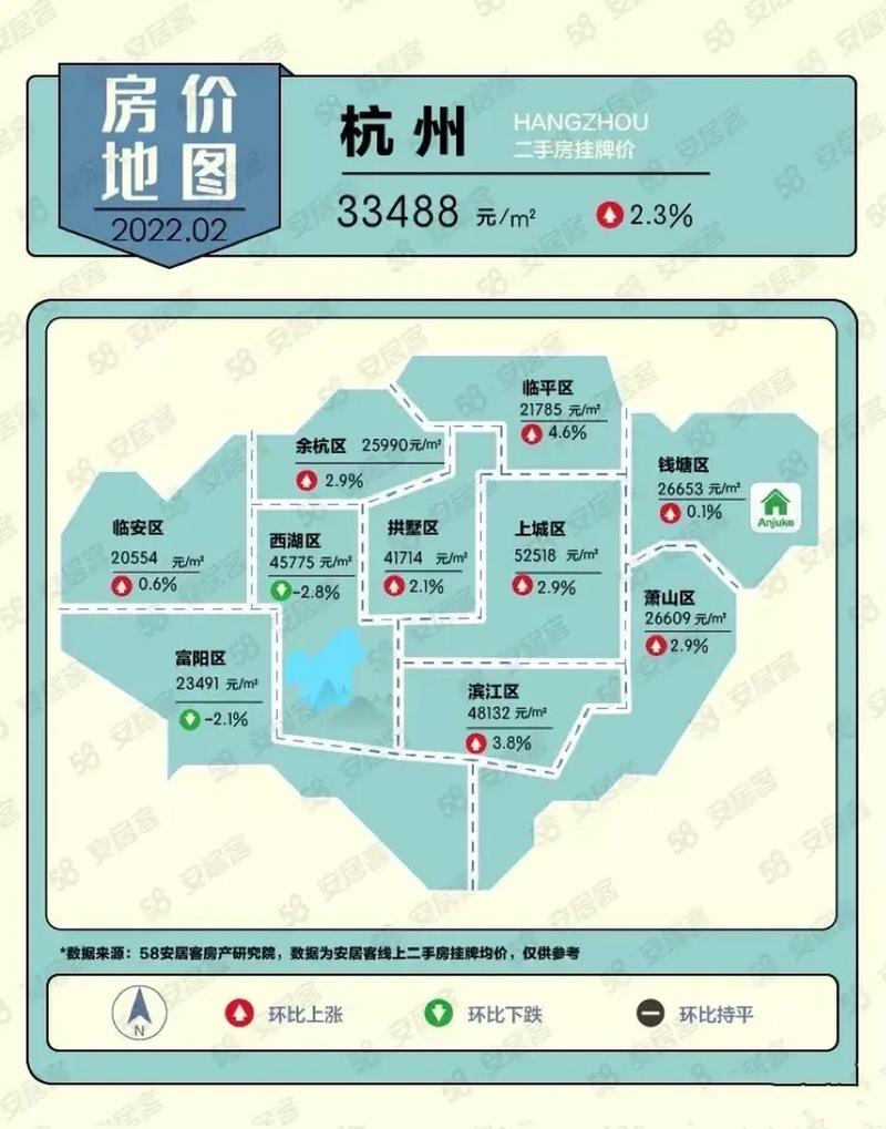 杭州西湖房价多少一平