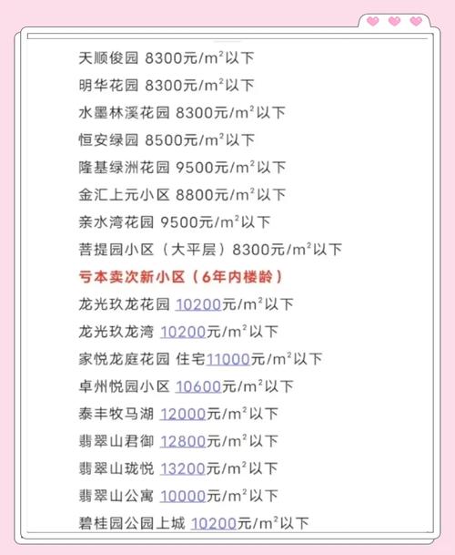 大亚湾楼盘房价二手
