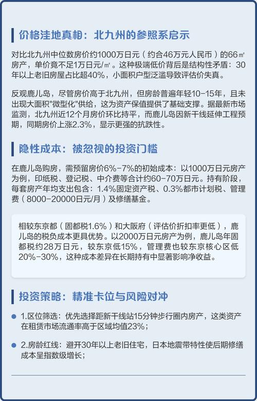 日本鹿儿岛房价
