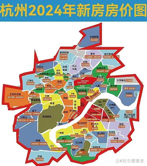 杭州在售楼盘地图