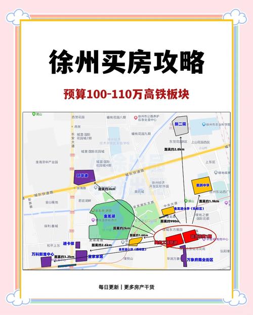 邳州房产网新楼盘房价