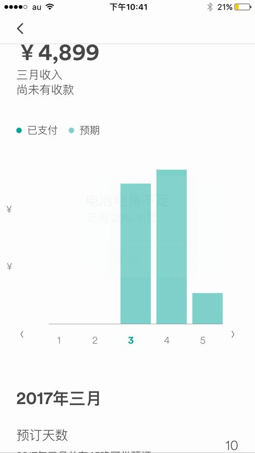 爱彼迎租房怎么收款