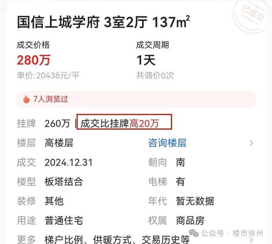 麦园景苑楼盘价格暴跌