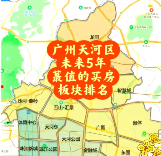天河区平均房价