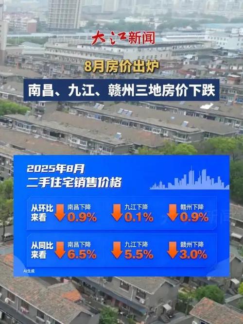 上饶县新楼盘价格下跌