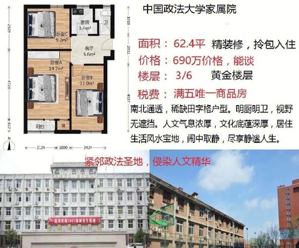 三环南房价