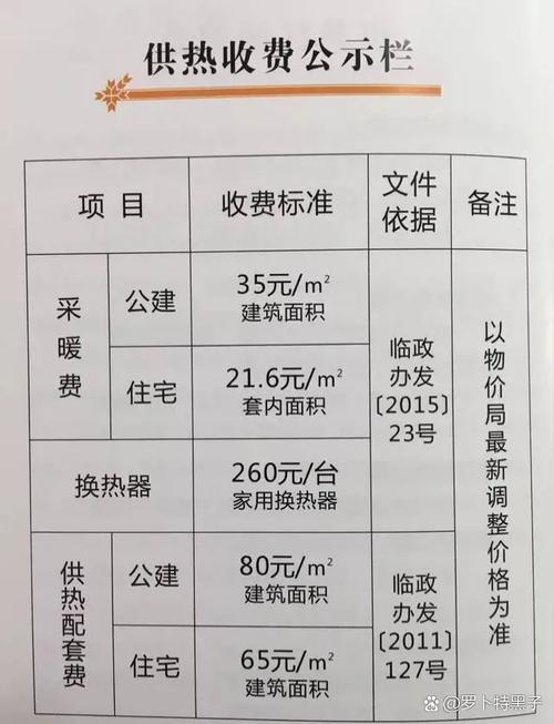 公租房费用怎么收费