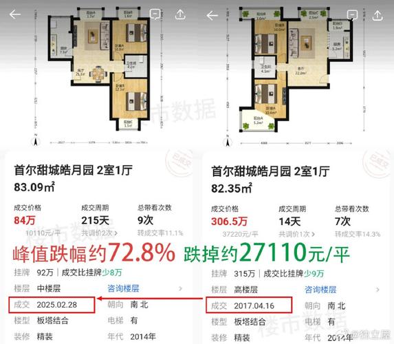 燕郊房价为什么暴跌