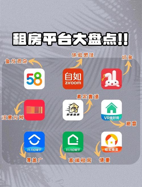 怎么在网上租房子