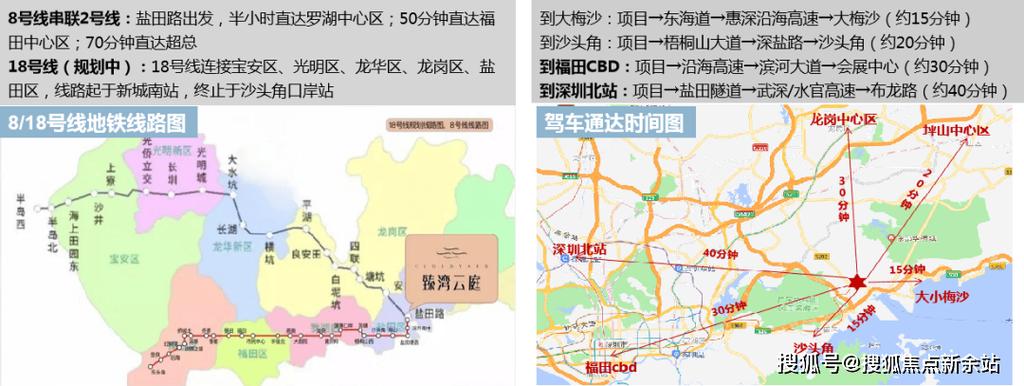 盐田区的房价
