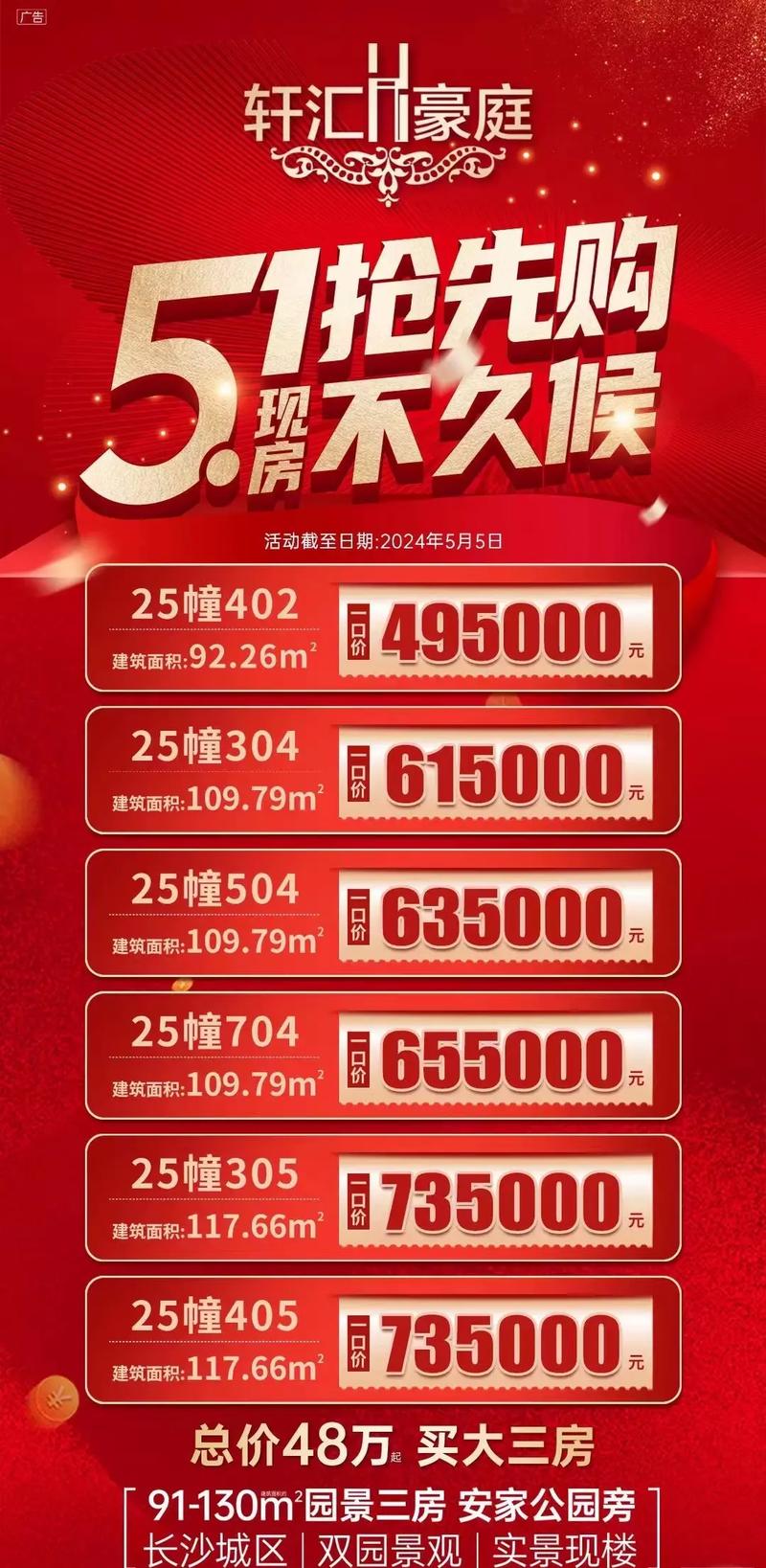 开平楼盘受欢迎排行榜