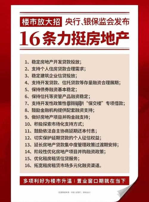 房价归哪个部门管