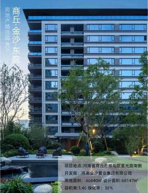 商丘在售楼盘及价格