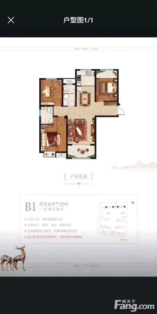 商丘在售楼盘及价格