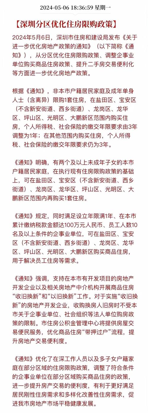 限购令对房价影响
