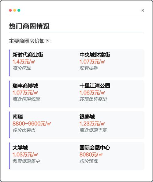 芜湖弋江区房价