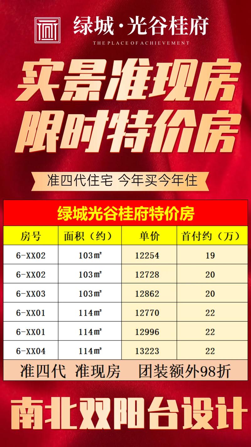 武汉光谷新楼盘价格表