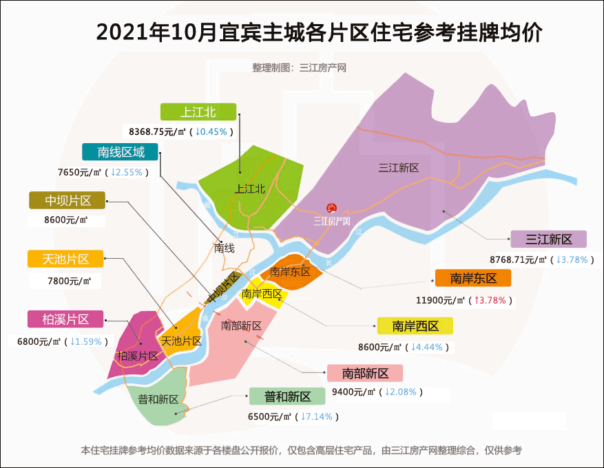 宜宾二二四新楼盘房价