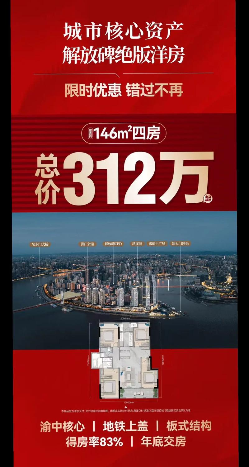 重庆一手房楼盘销售