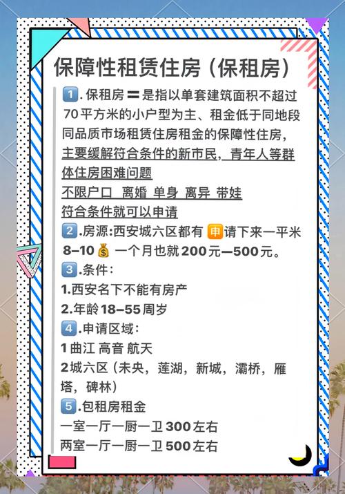 公租房怎么交房租