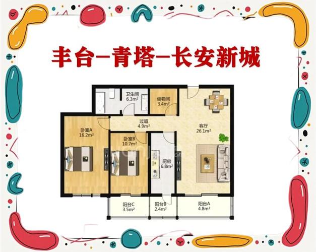 长安新房房价