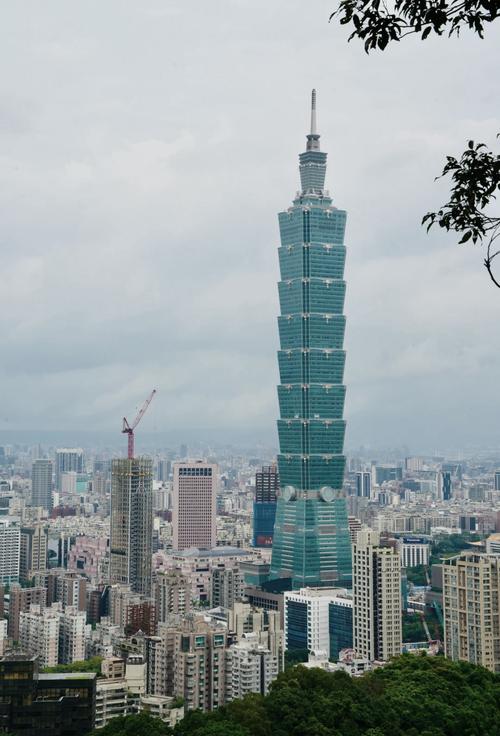 台北平均房价
