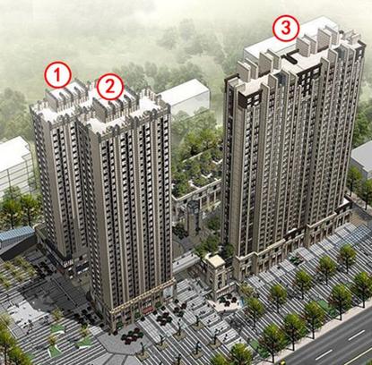 邢台沙河市最新楼盘