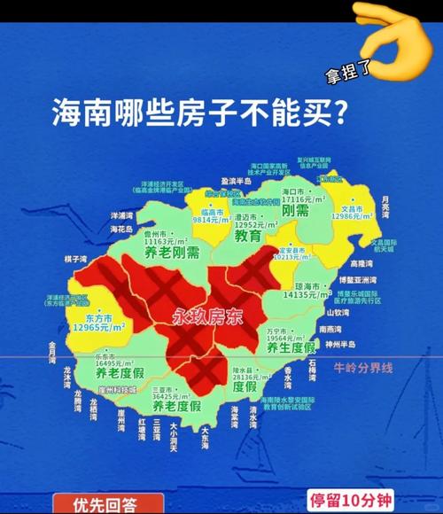 海南近期房价