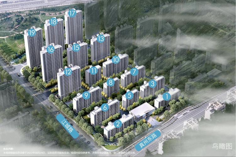 扬州北区比较好的楼盘