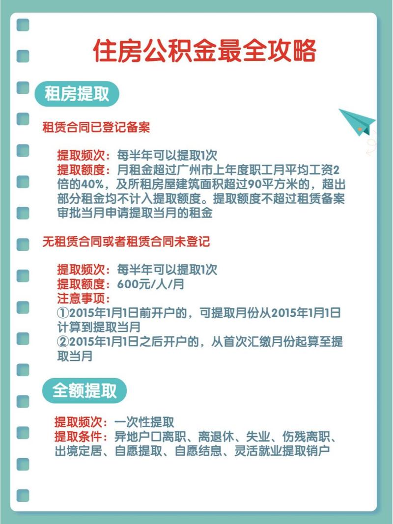 公积金怎么租房子