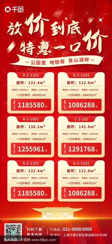 梅州房地产新楼盘价
