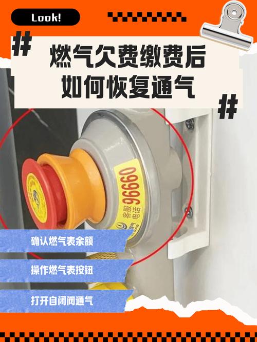 租房燃气费怎么处理