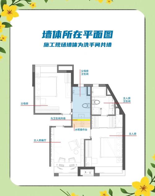 租房墙壁很脏怎么处理