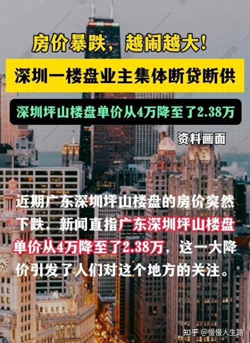 深圳房价会跌